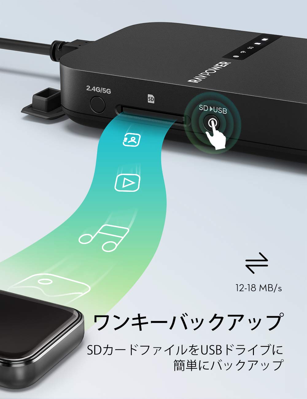 FileHub RP-WD009 | RAVPower Japan RAVPower 多機能型ワイヤレス ...