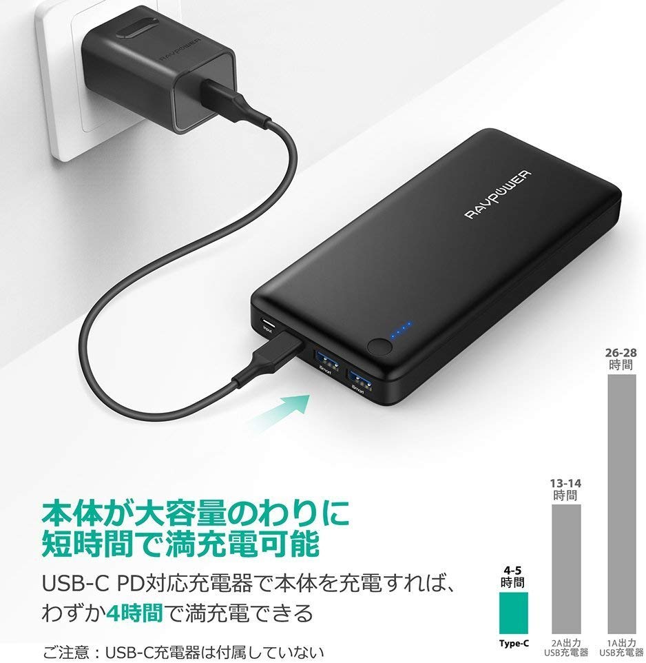 RP-PB059 | RAVPower USB HUB機能付き大容量モバイルバッテリー