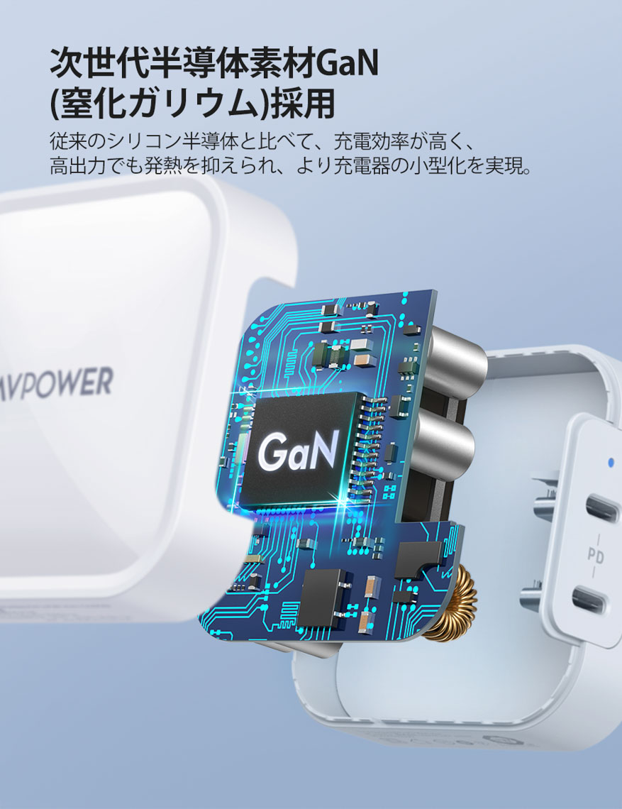 GaN採用 90W USB充電器 RP-PC128 ホワイト【GaN (窒化ガリウム) 採用 ...