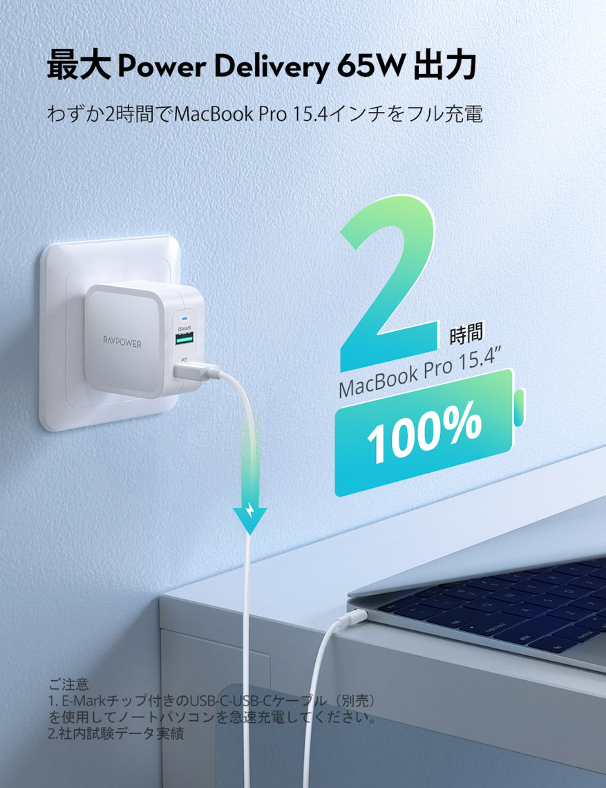 GaN採用 65W USB充電器 RP-PC133 ホワイト【GaN (窒化ガリウム) 採用