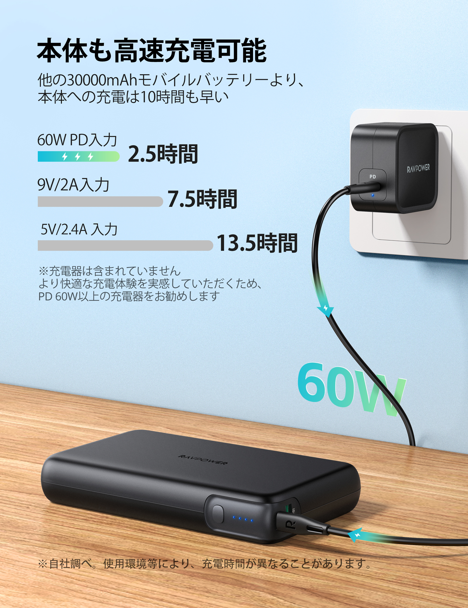 RP-PB232 ブラック【30000mAh/USB-A,C】 | RAVPower Japan